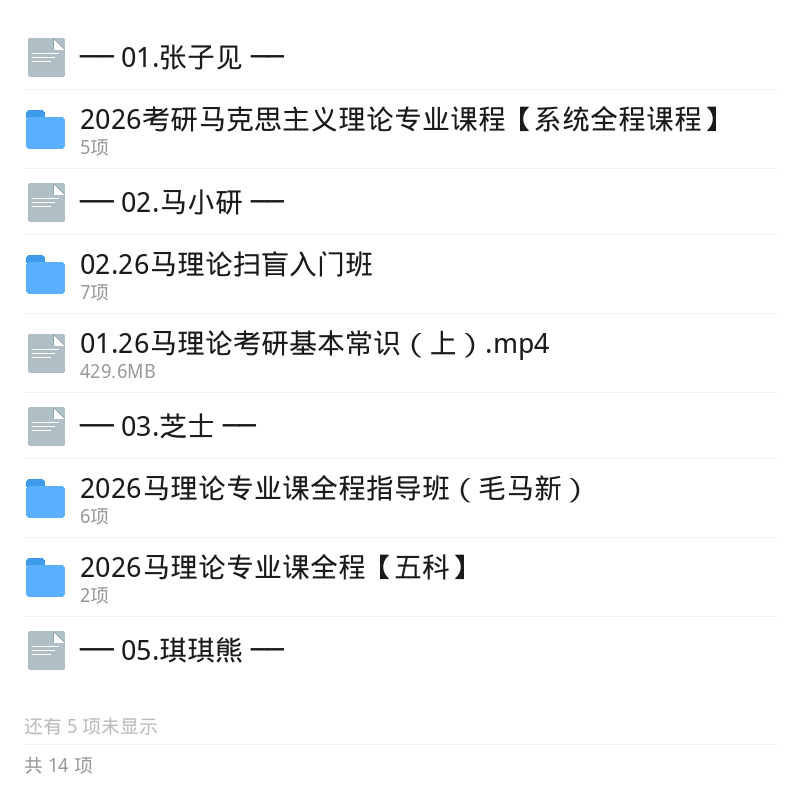 考研马克思专业课资料第6张插图