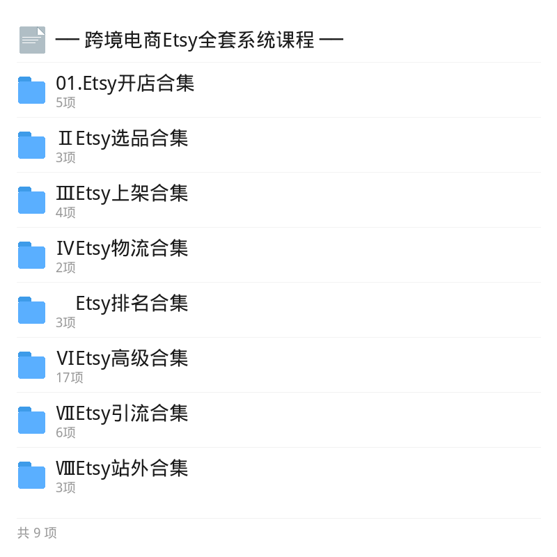 Etsy跨境电商全套运营实战课第5张插图