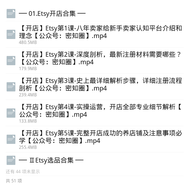 Etsy跨境电商全套运营实战课第6张插图 Etsy跨境电商全套运营实战课第6张插图