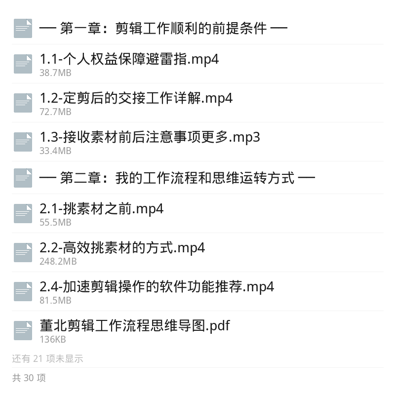 B站剪辑思维破冰行动课程第6张插图