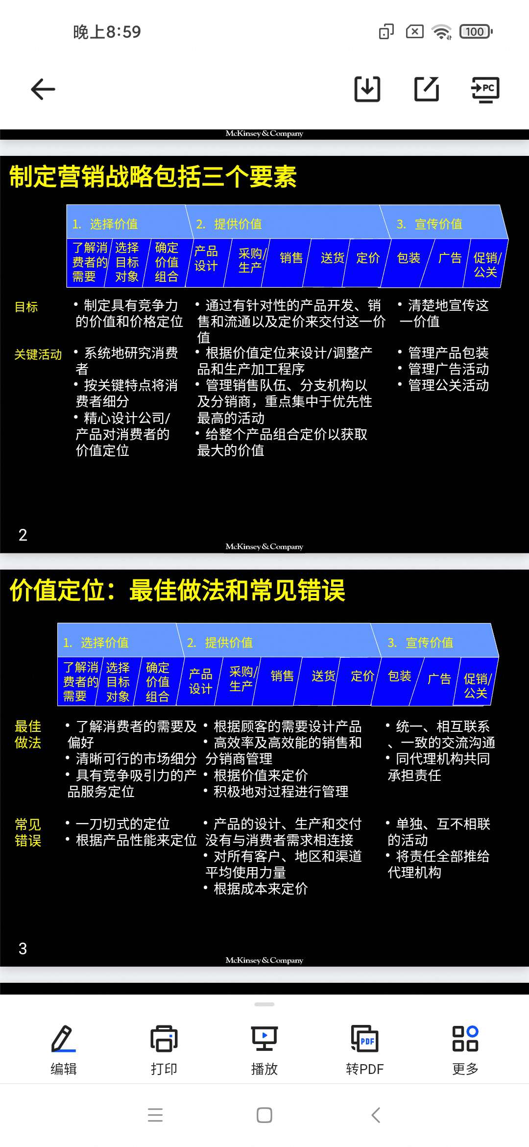 「麦肯锡市场营销全套分析模型.ppt」第5张插图
