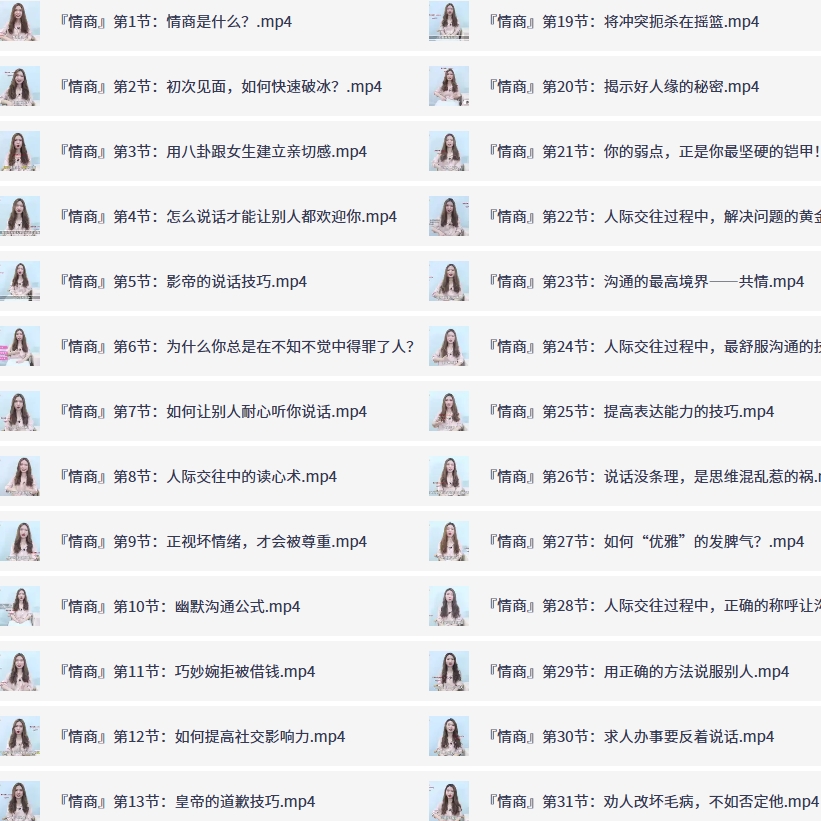 高情商沟通全攻略:学会这31招,让你一开口就赢得好感第5张插图 高情商沟通全攻略:学会这31招,让你一开口就赢得好感第5张插图