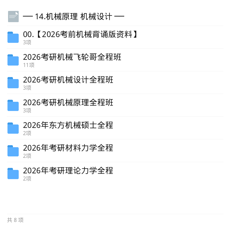 考研机械原理与设计专业课资料第5张插图