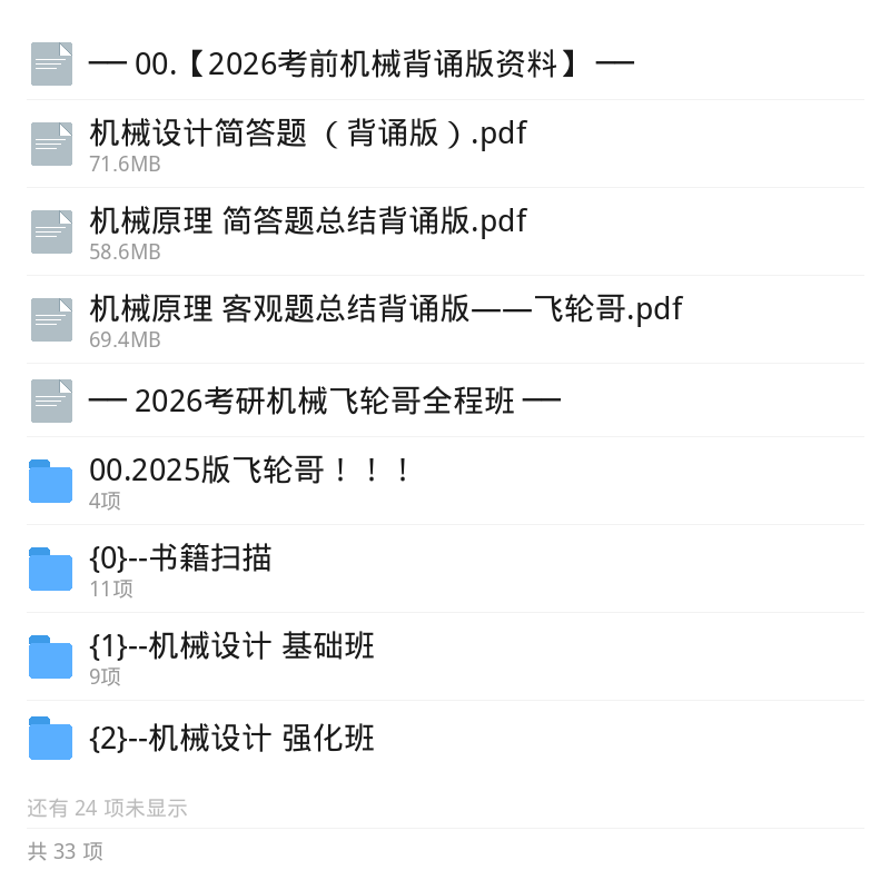 考研机械原理与设计专业课资料第6张插图