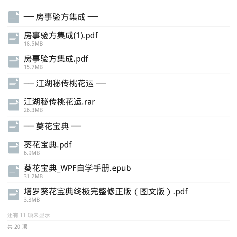 秘籍电子书合集:真经回春术等第6张插图 秘籍电子书合集:真经回春术等第6张插图