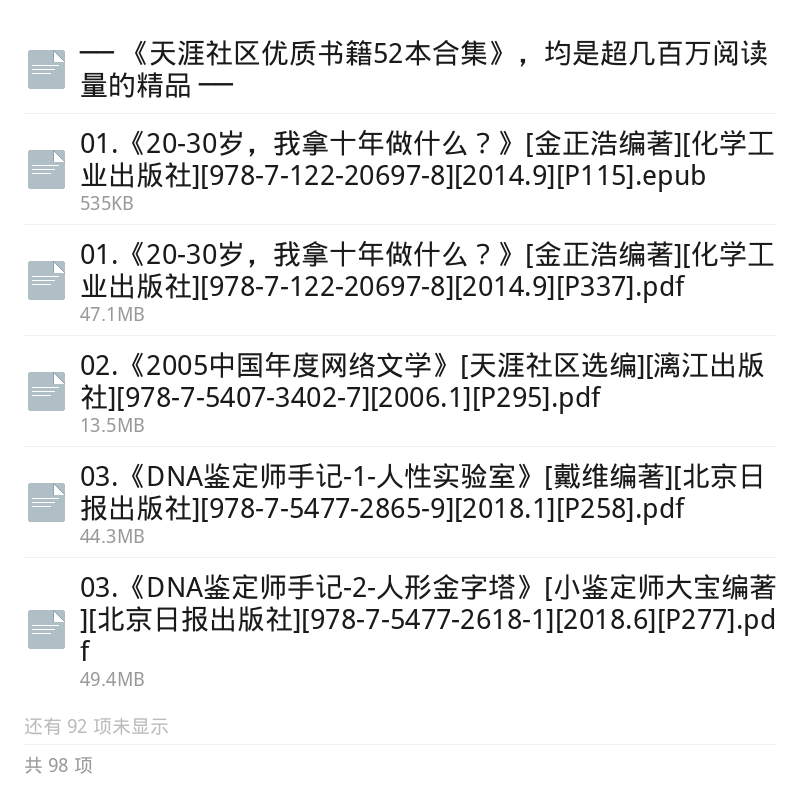 天涯社区优质书籍精品合集第5张插图