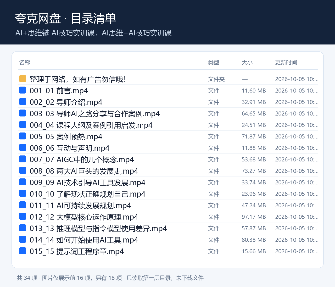 AI+思维链 AI技巧实训课，AI思维+AI技巧实训课第6张插图