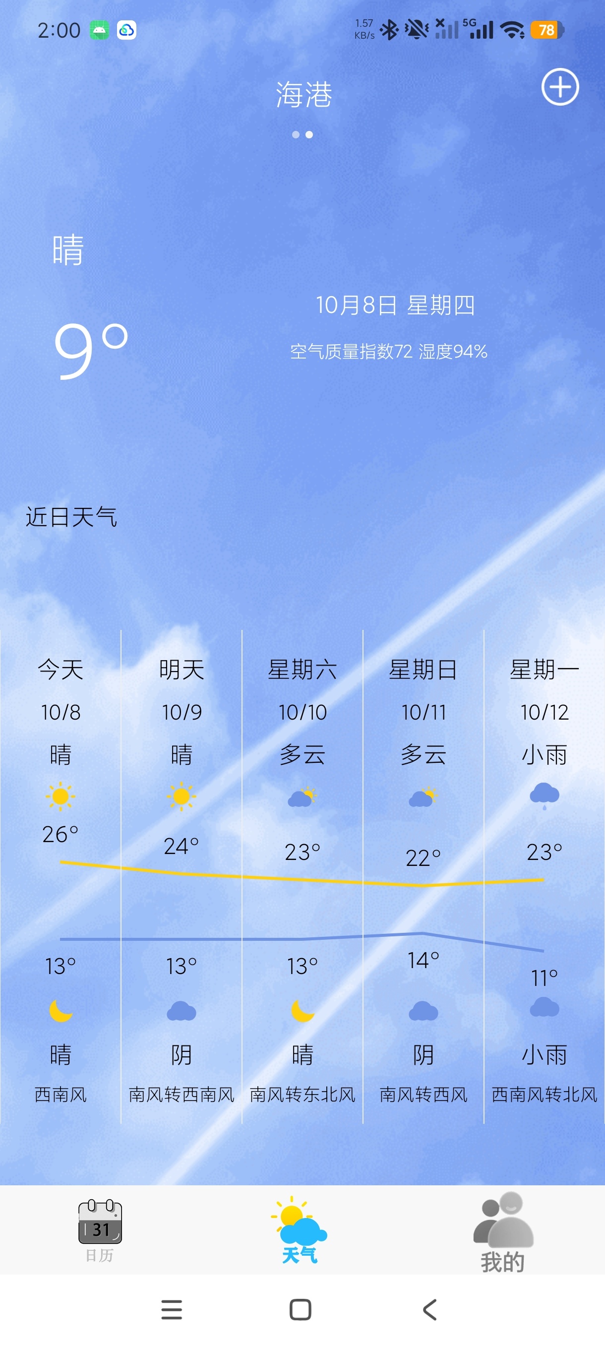 老黄历择日看时辰传统万年历查询工具去广场版第7张插图