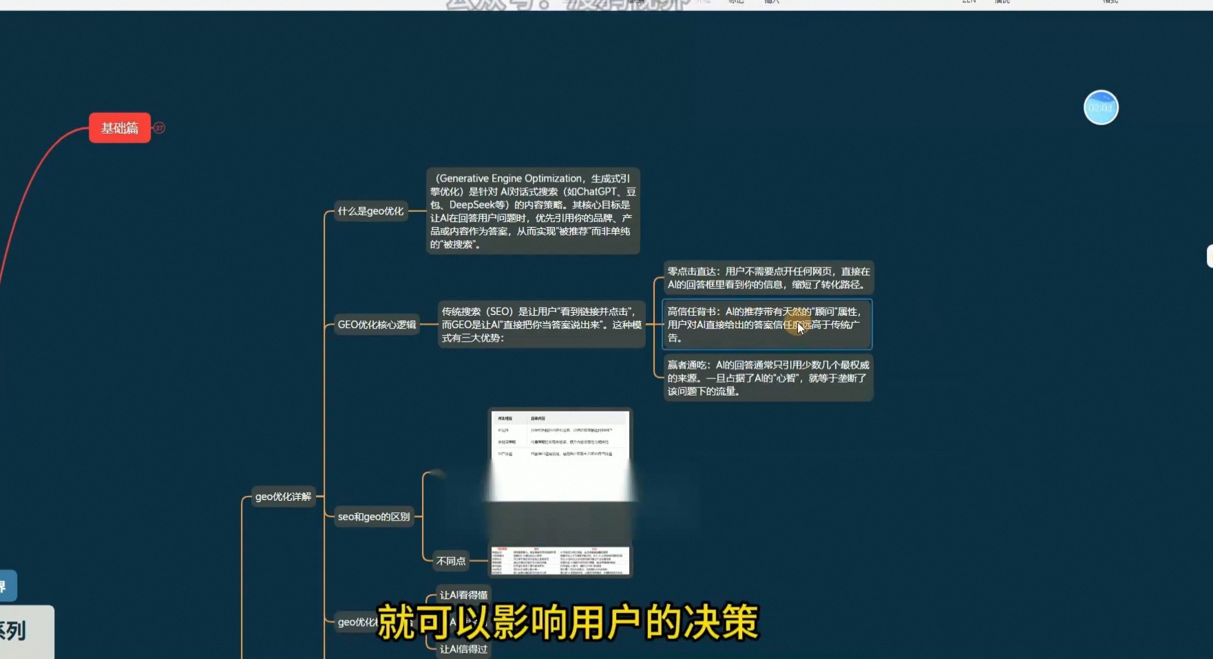 GEO全域优化教程｜多平台SEO流量获取实战课第6张插图