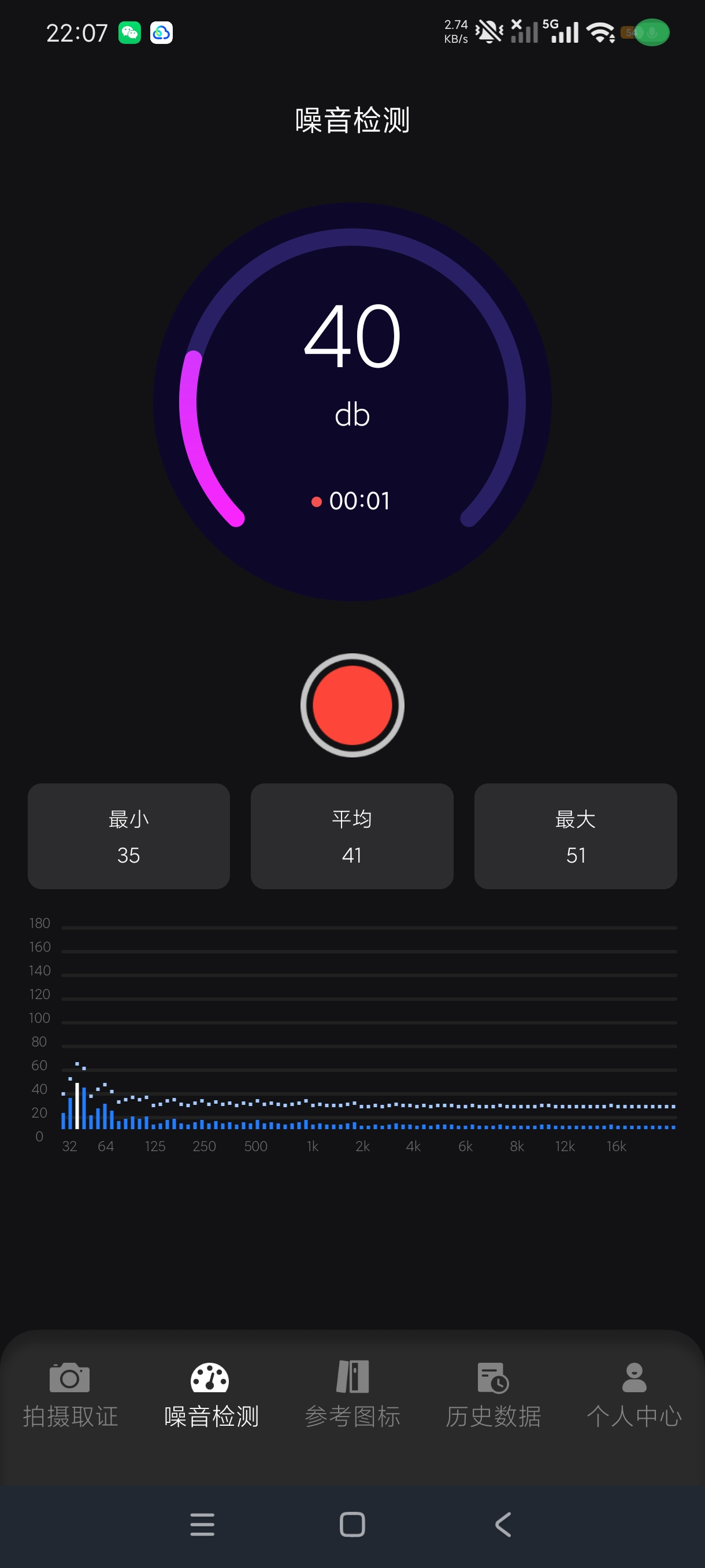四款测分贝仪+拒绝噪音保护听力数控编程学习操机仔最爱第10张插图