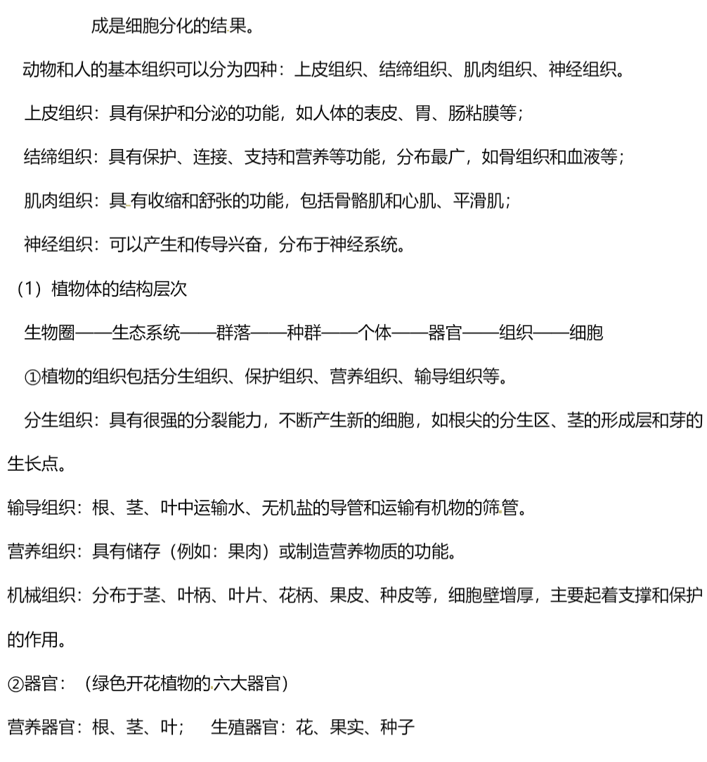 初中生物知识点归纳第6张插图