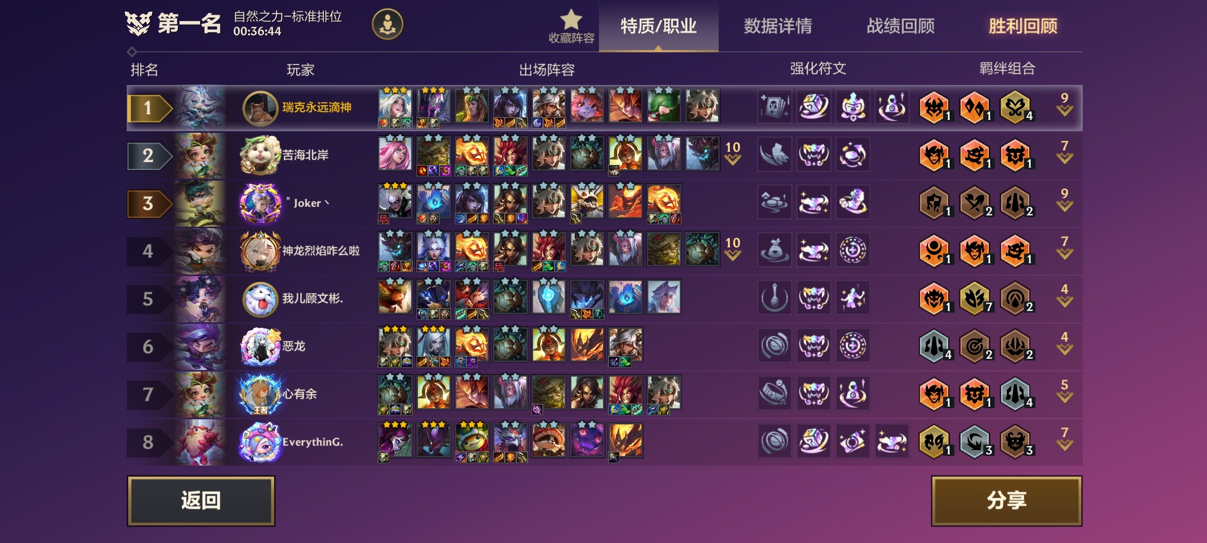 好玩点 好玩的第7张插图