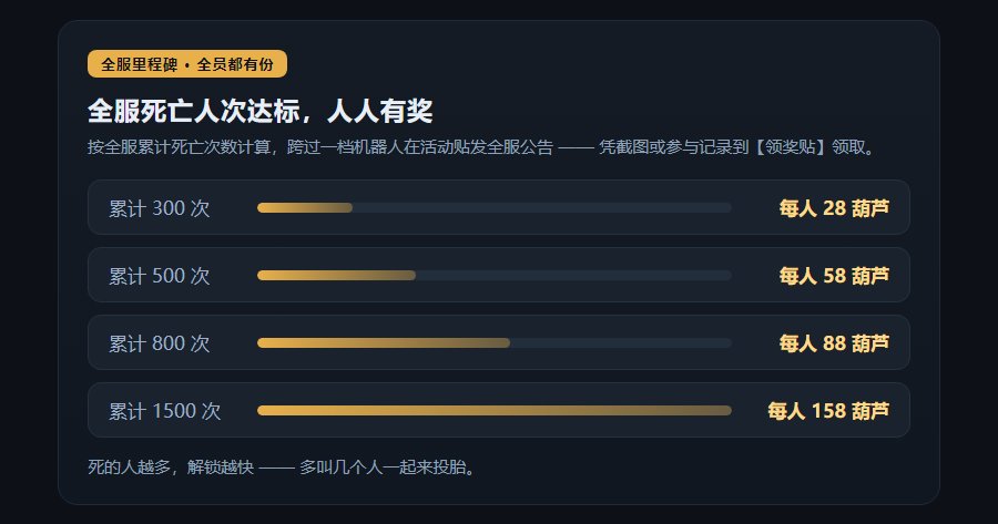 活动奖励贴重生之我是冠军第3张插图