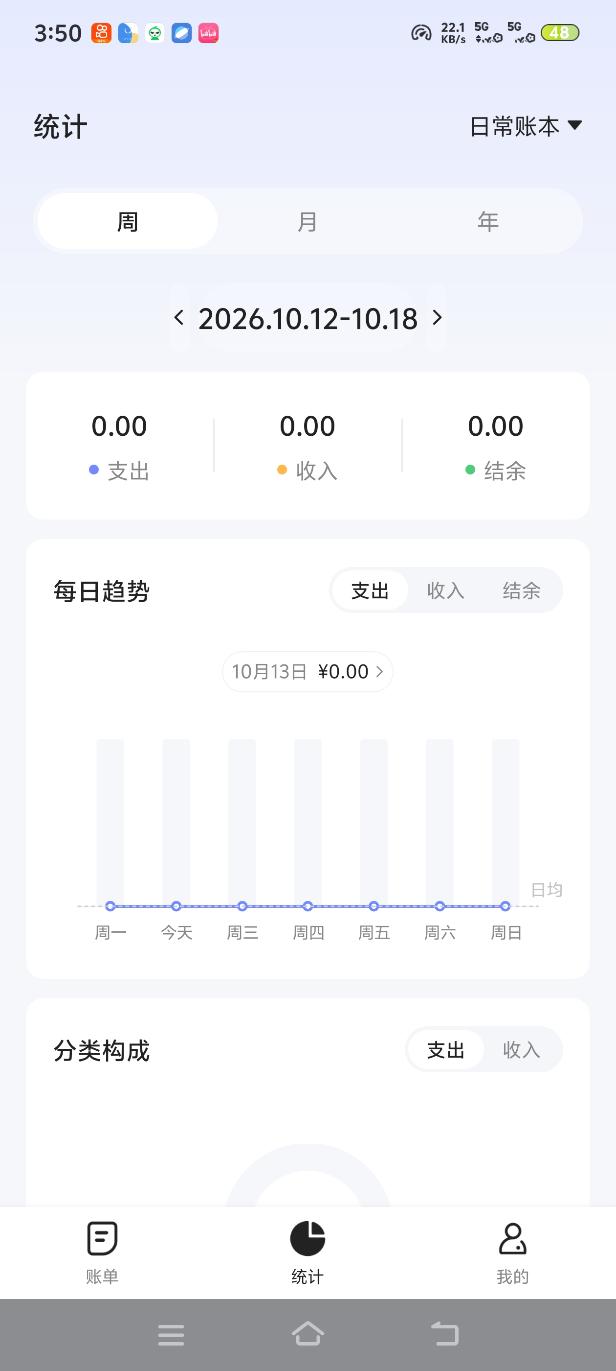 月光族怎么管住开销？Z有钱，简单好用的记账工具第5张插图