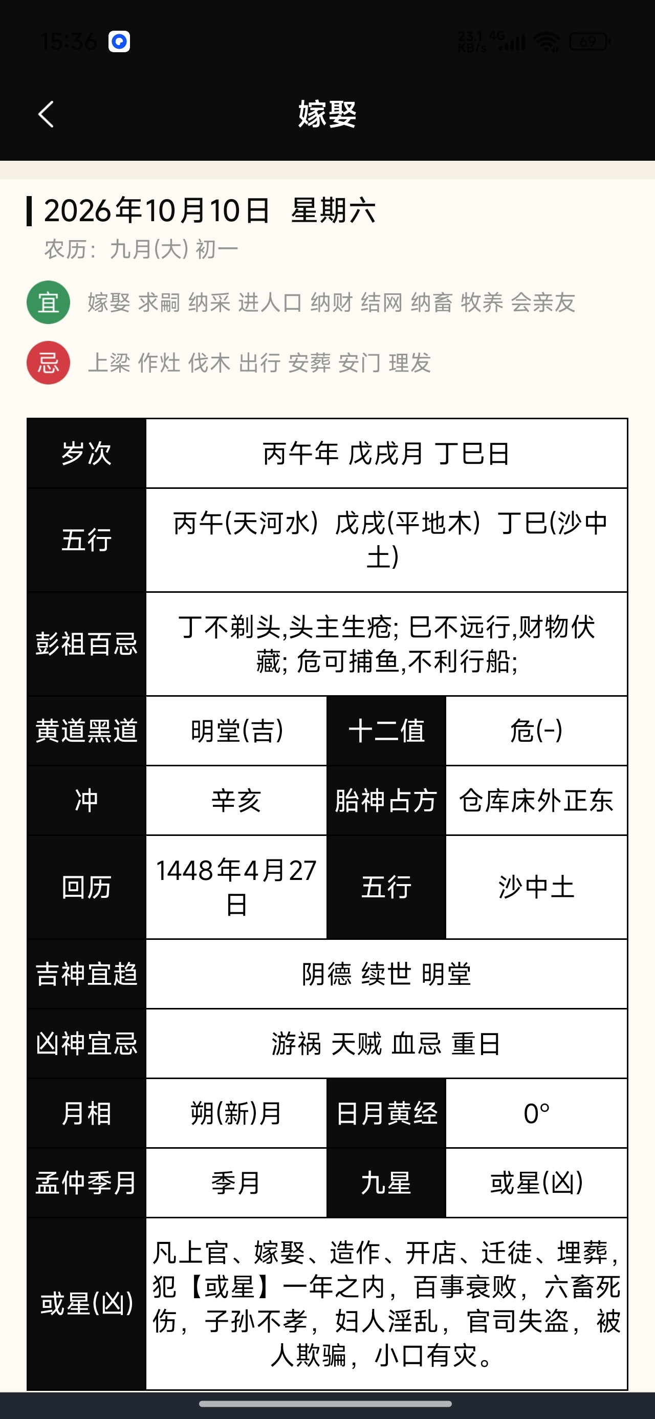 易海观爻六爻梅花排盘择吉黄历工具第7张插图 易海观爻六爻梅花排盘择吉黄历工具第7张插图