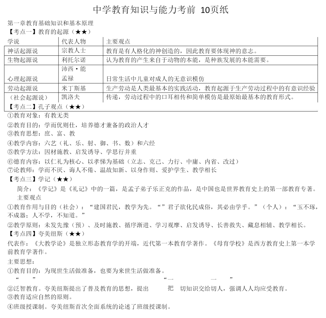中学教资考前10页纸第5张插图