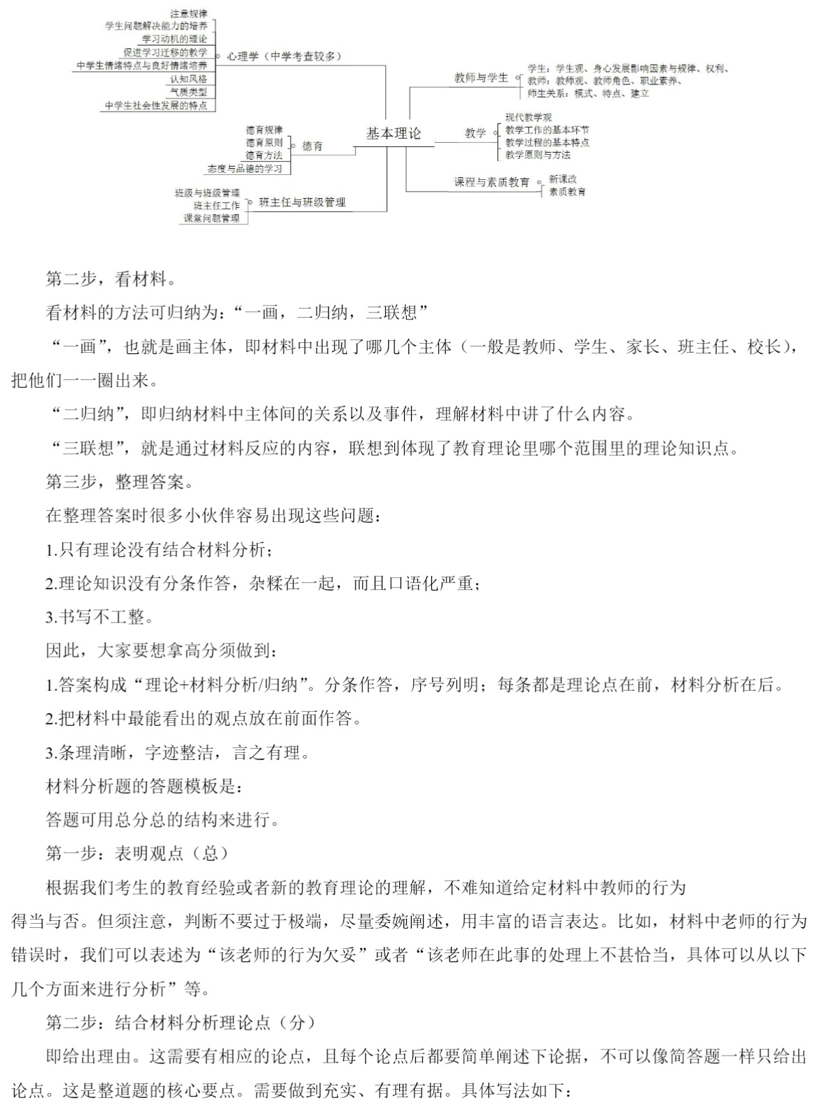 小教材料分析题专项训练第6张插图