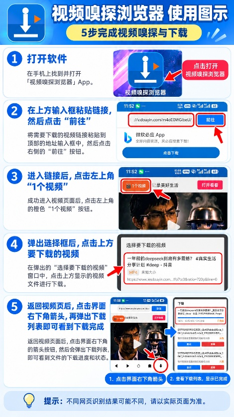 视频嗅探浏览器免费版⭐网页视频嗅探与下载工具⭐安卓软件第4张插图
