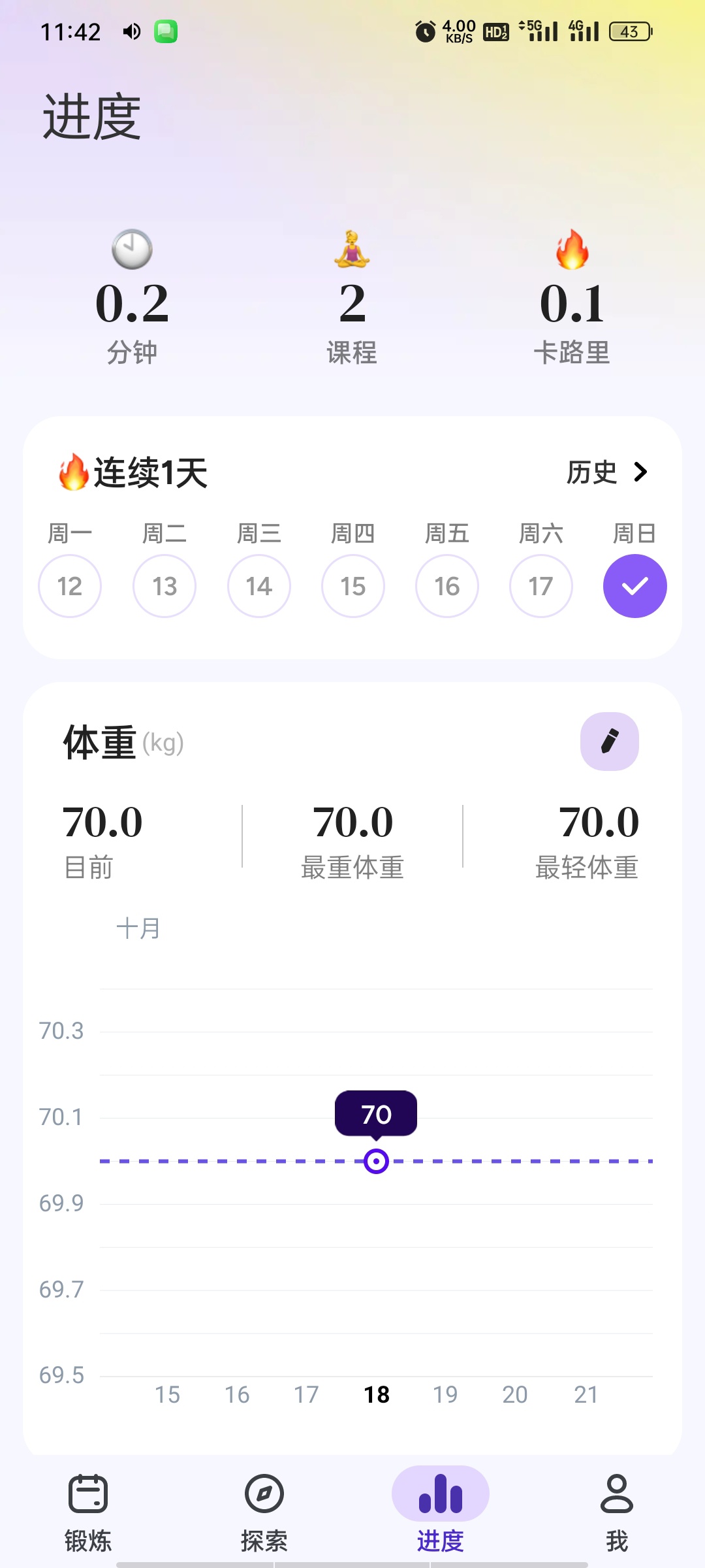 瑜伽初学者-减肥-高级版真人视频指导+各种入门瑜伽第13张插图