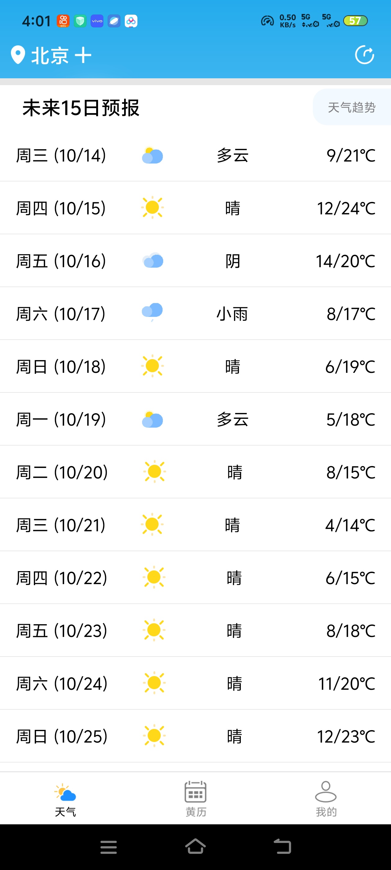 想看长期天气预报？致胜天气，支持40天预报第5张插图