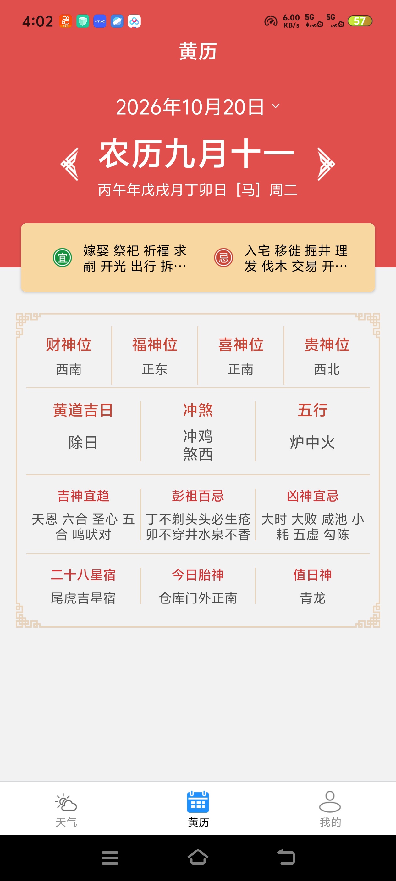想看长期天气预报？致胜天气，支持40天预报第6张插图
