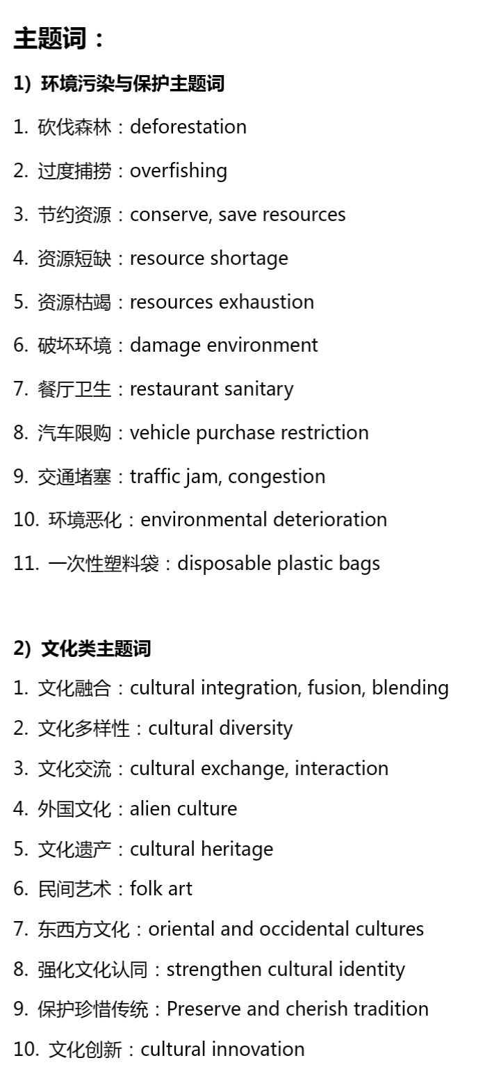 大学英语四六级作文写作课程第5张插图