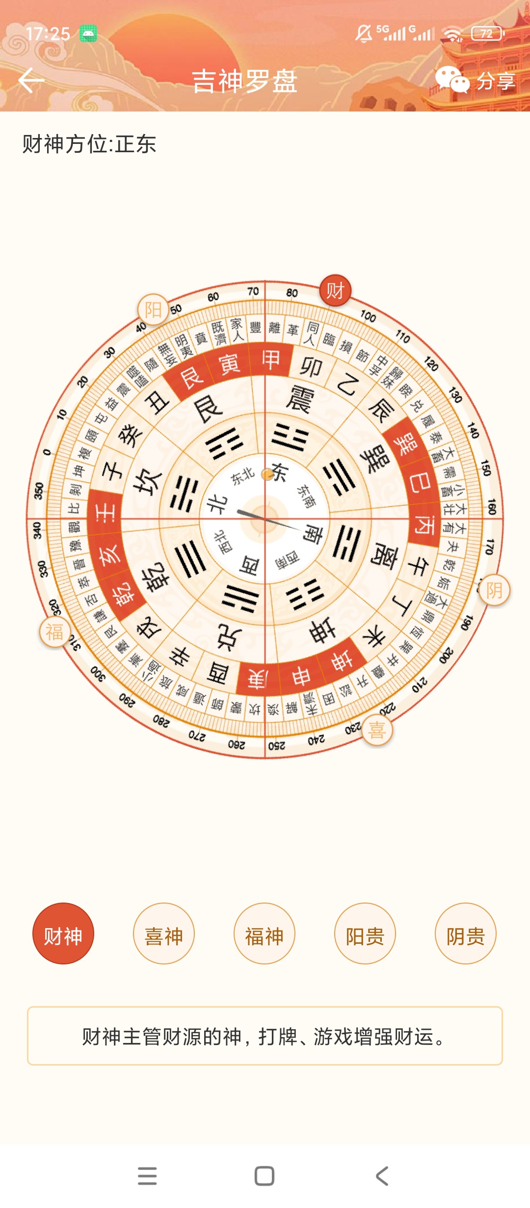 原创解锁中华万年历解锁会员黄历查询天气预览罗盘查看第7张插图 原创解锁中华万年历解锁会员黄历查询天气预览罗盘查看第7张插图