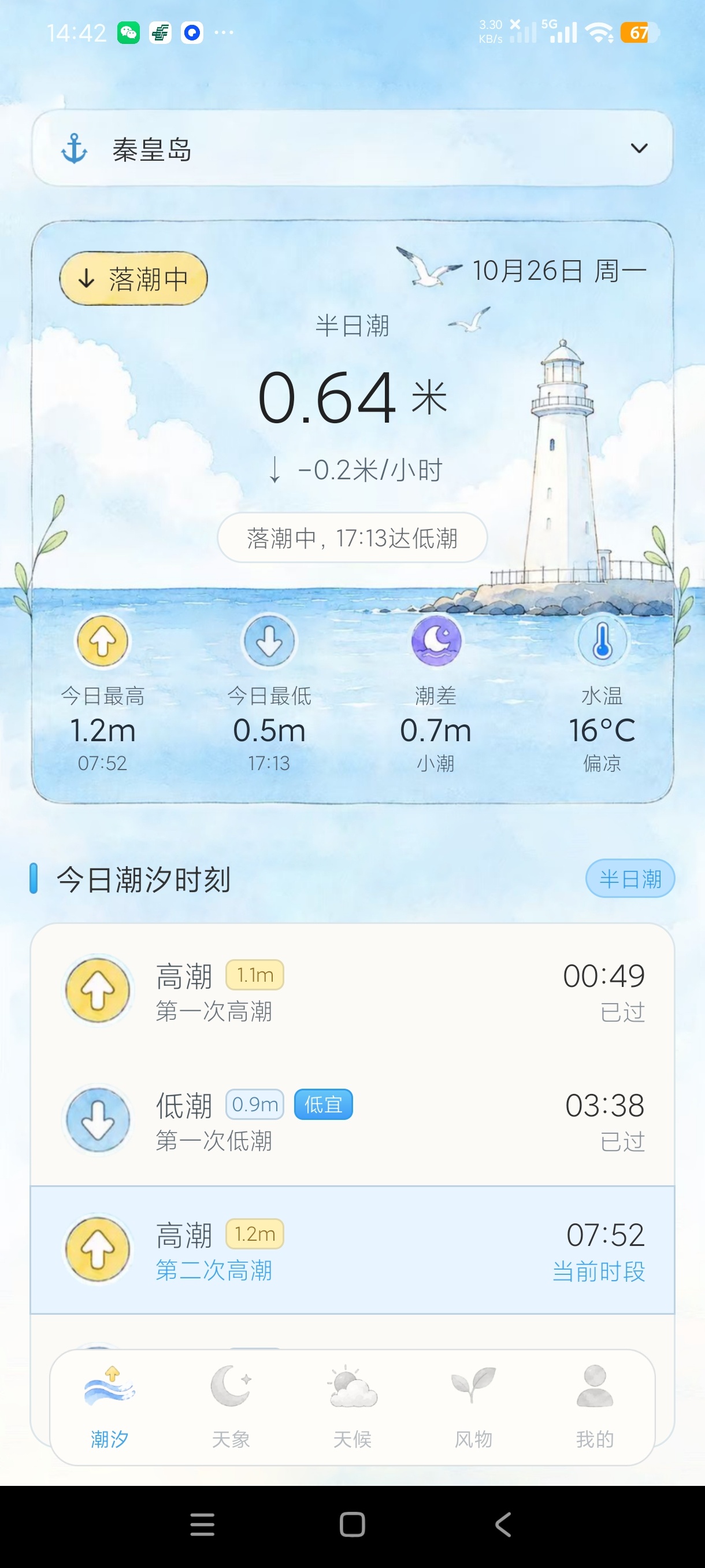 山河天候潮汐天象节气天气工具另类天气精品推荐第5张插图 山河天候潮汐天象节气天气工具另类天气精品推荐第5张插图