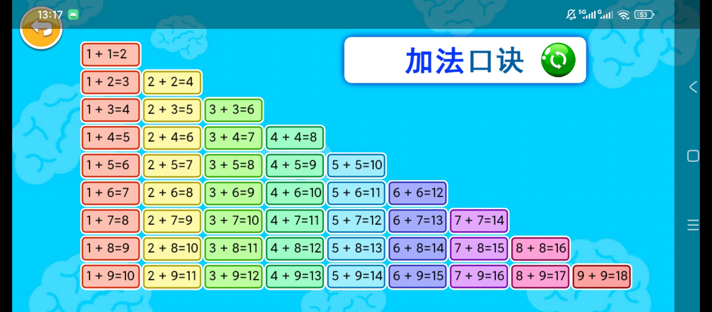 宝宝学堂加减法幼儿数学启蒙数字口算口诀早教学习第7张插图 宝宝学堂加减法幼儿数学启蒙数字口算口诀早教学习第7张插图
