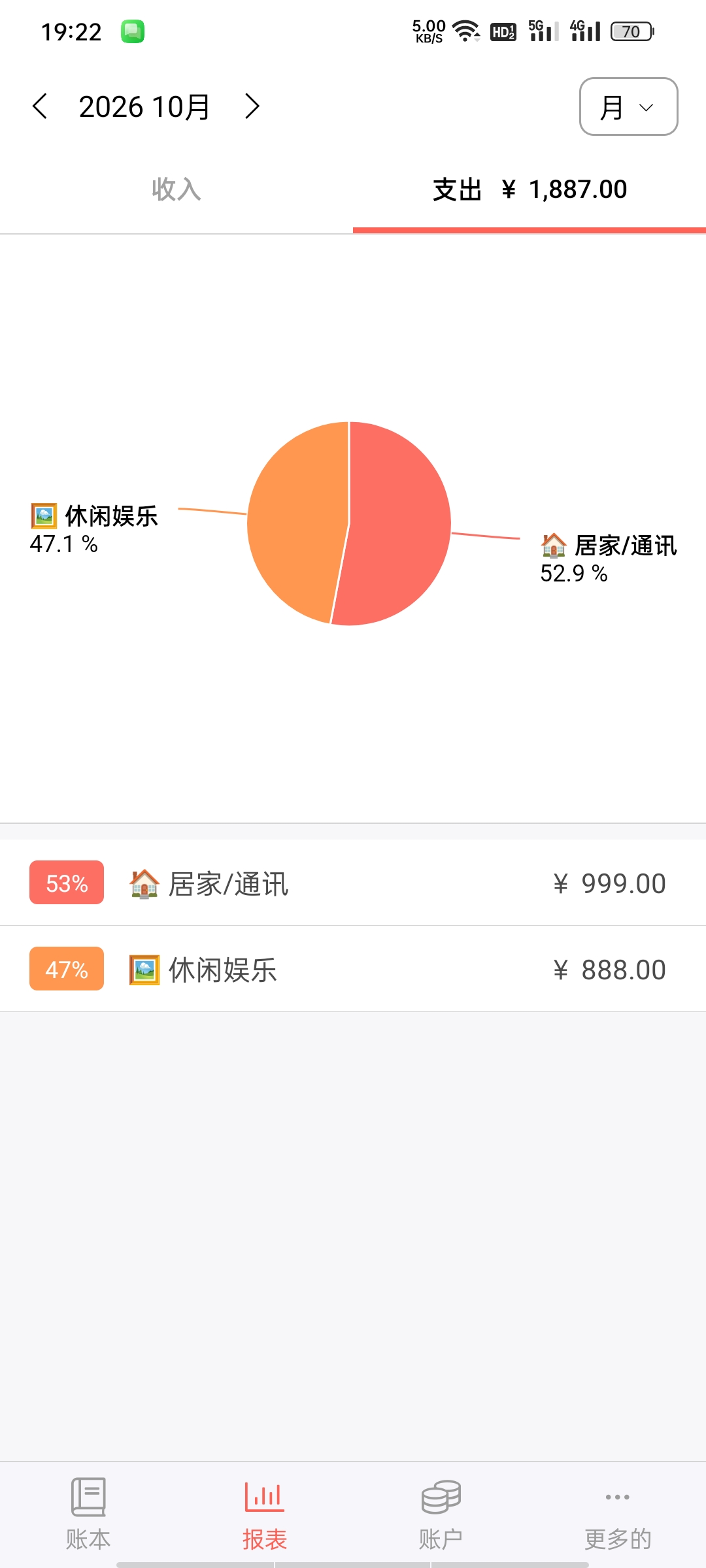 快捷记账-高级版复式记账+多账户管理+数据导入导出第12张插图 快捷记账-高级版复式记账+多账户管理+数据导入导出第12张插图