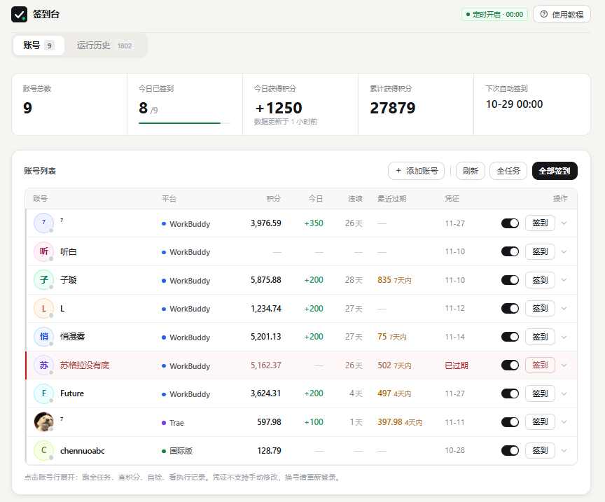 WorkBuddy、Trae 每日自动签到第3张插图
