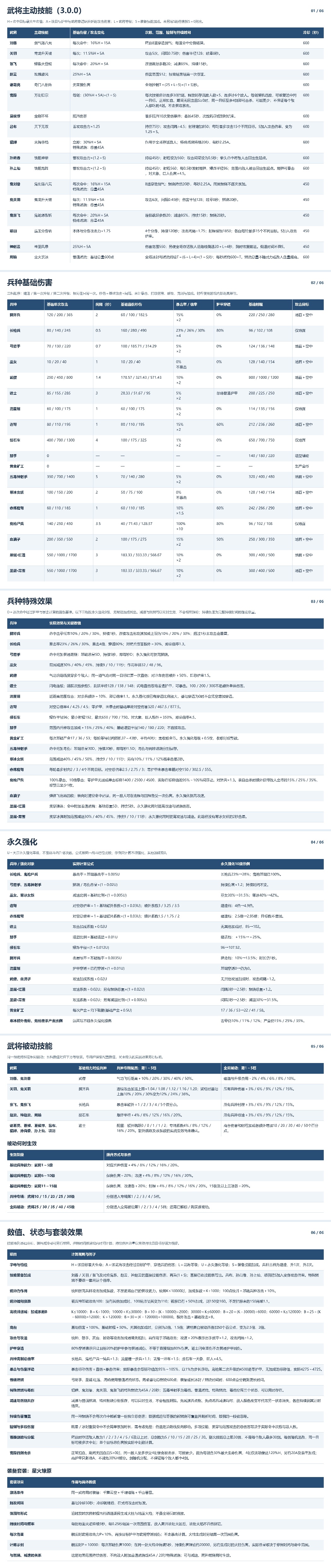 手游推荐帝国塔防2第6张插图 手游推荐帝国塔防2第6张插图