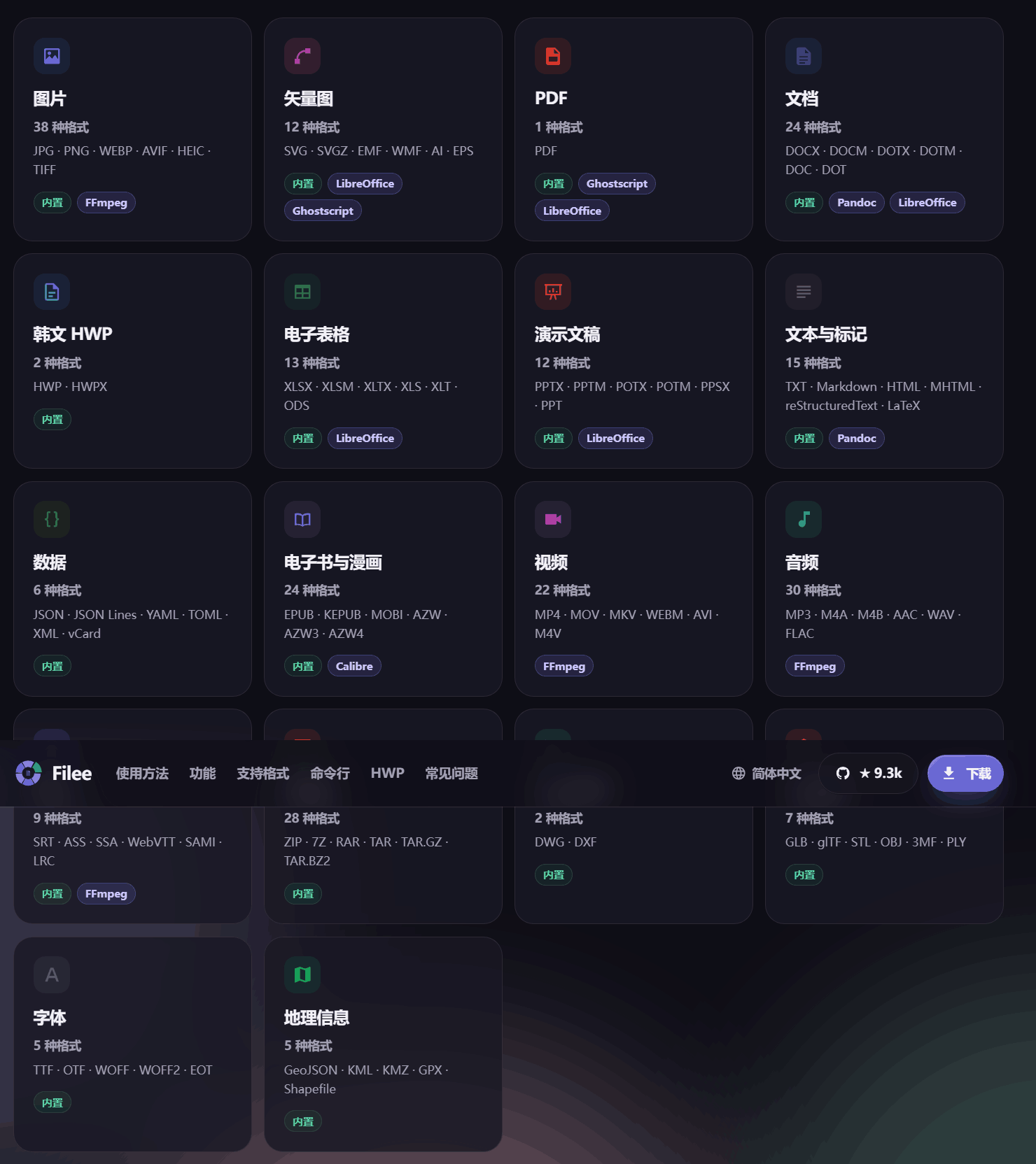 支持255种格式转换的电脑应用第4张插图
