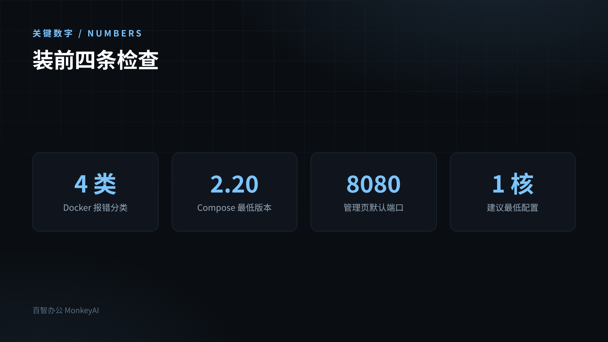 学习资料装后台卡在 Docker 报错，四类提示怎么逐个拆开第4张插图