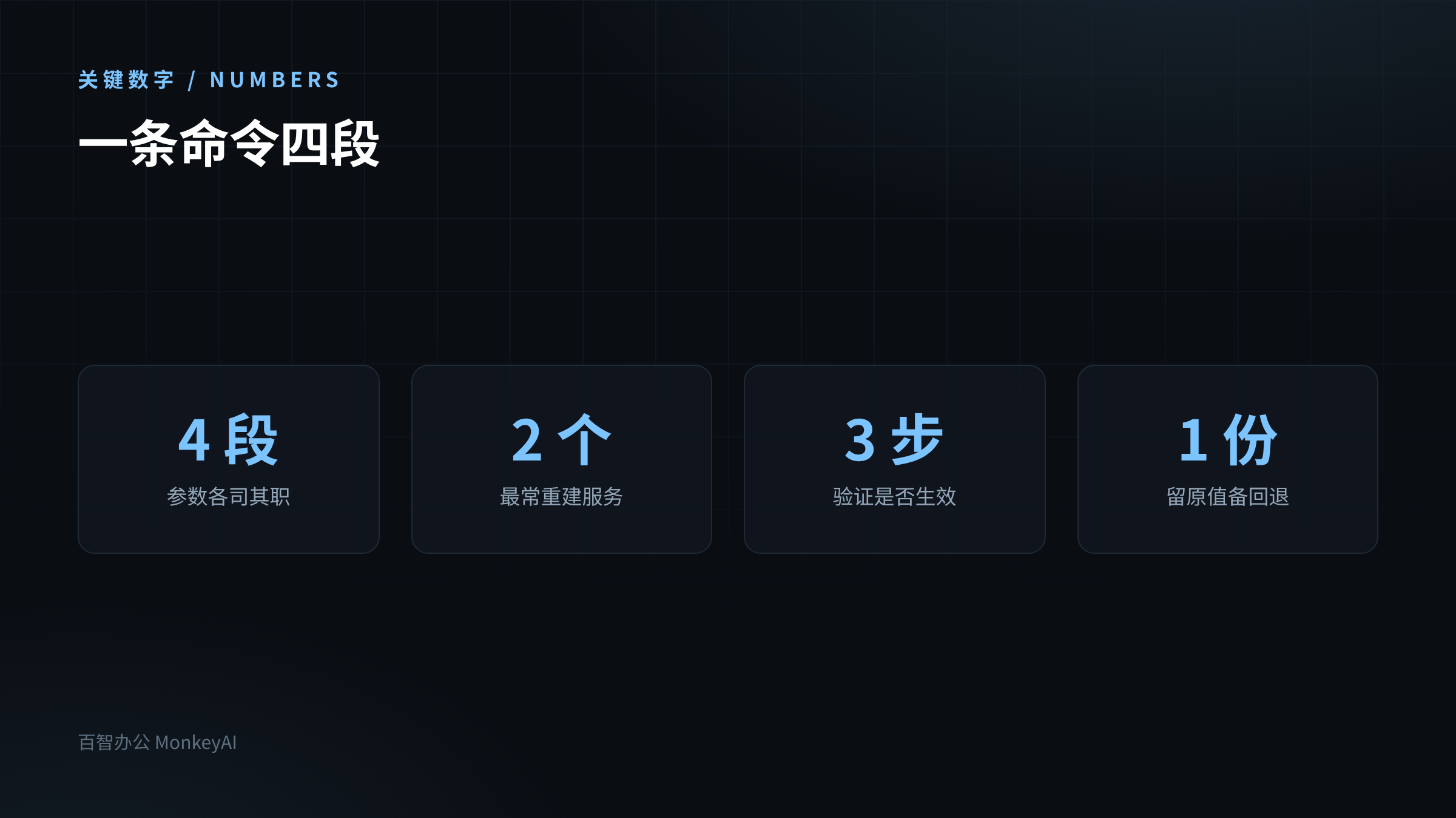 学习资料改了 .env 却不生效，问题在 restart 和 up 的分工第4张插图