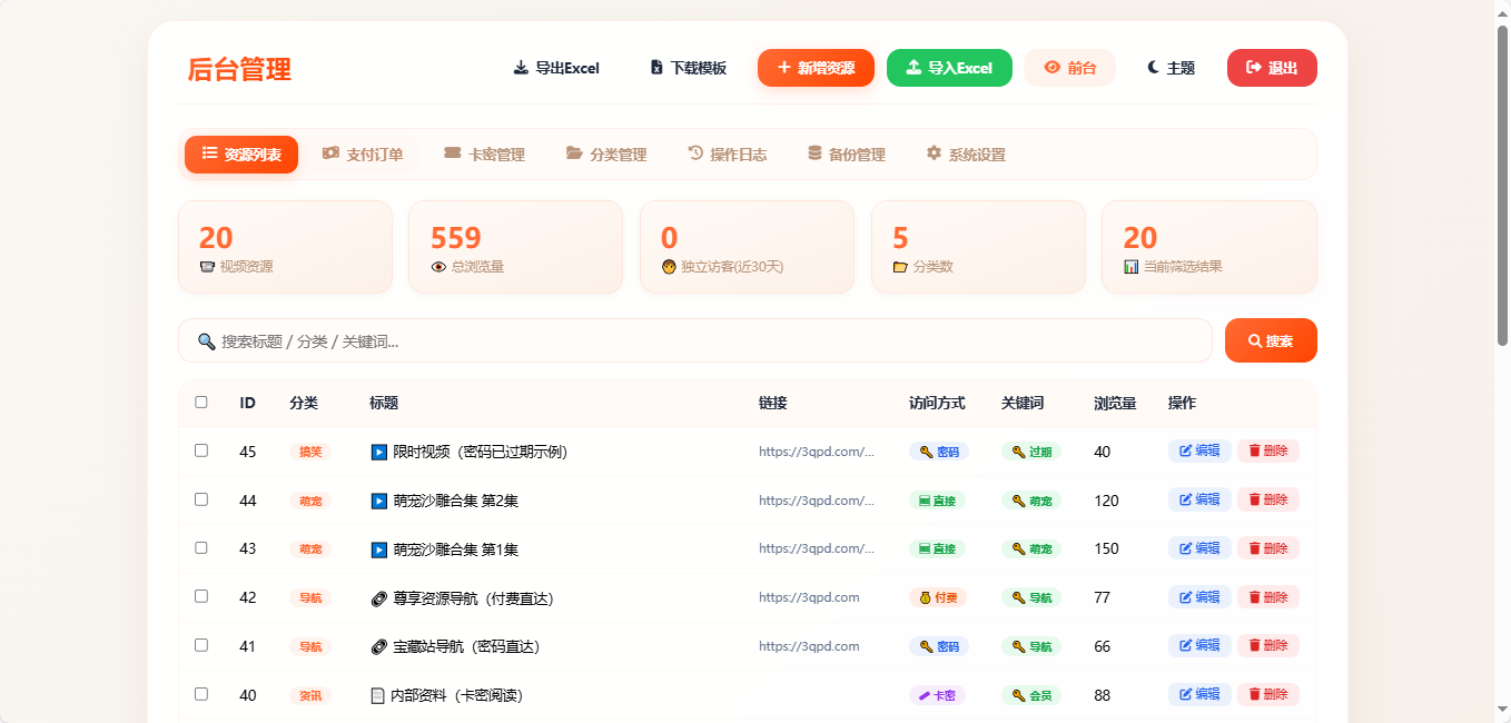 在线吃瓜对接支付版本第5张插图 在线吃瓜对接支付版本第5张插图