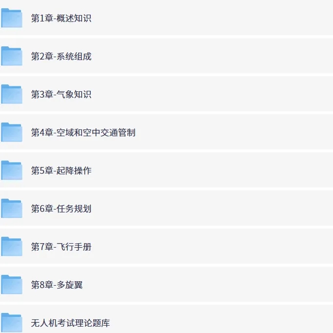 CAAC无人机执照，帮你一飞冲天：视频教程+真题题库第5张插图