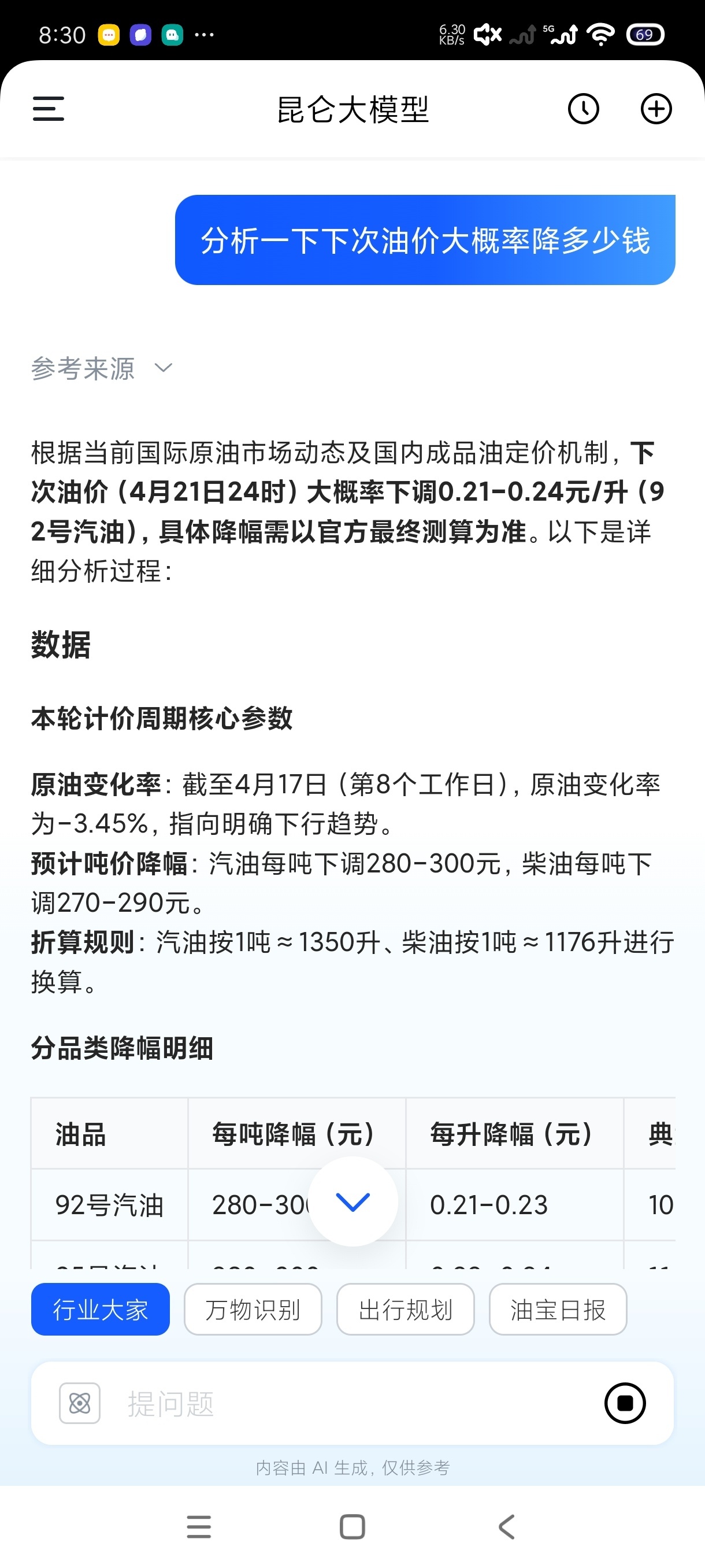 五款AI覆盖生活合合方面超实用第4张插图 五款AI覆盖生活合合方面超实用第4张插图