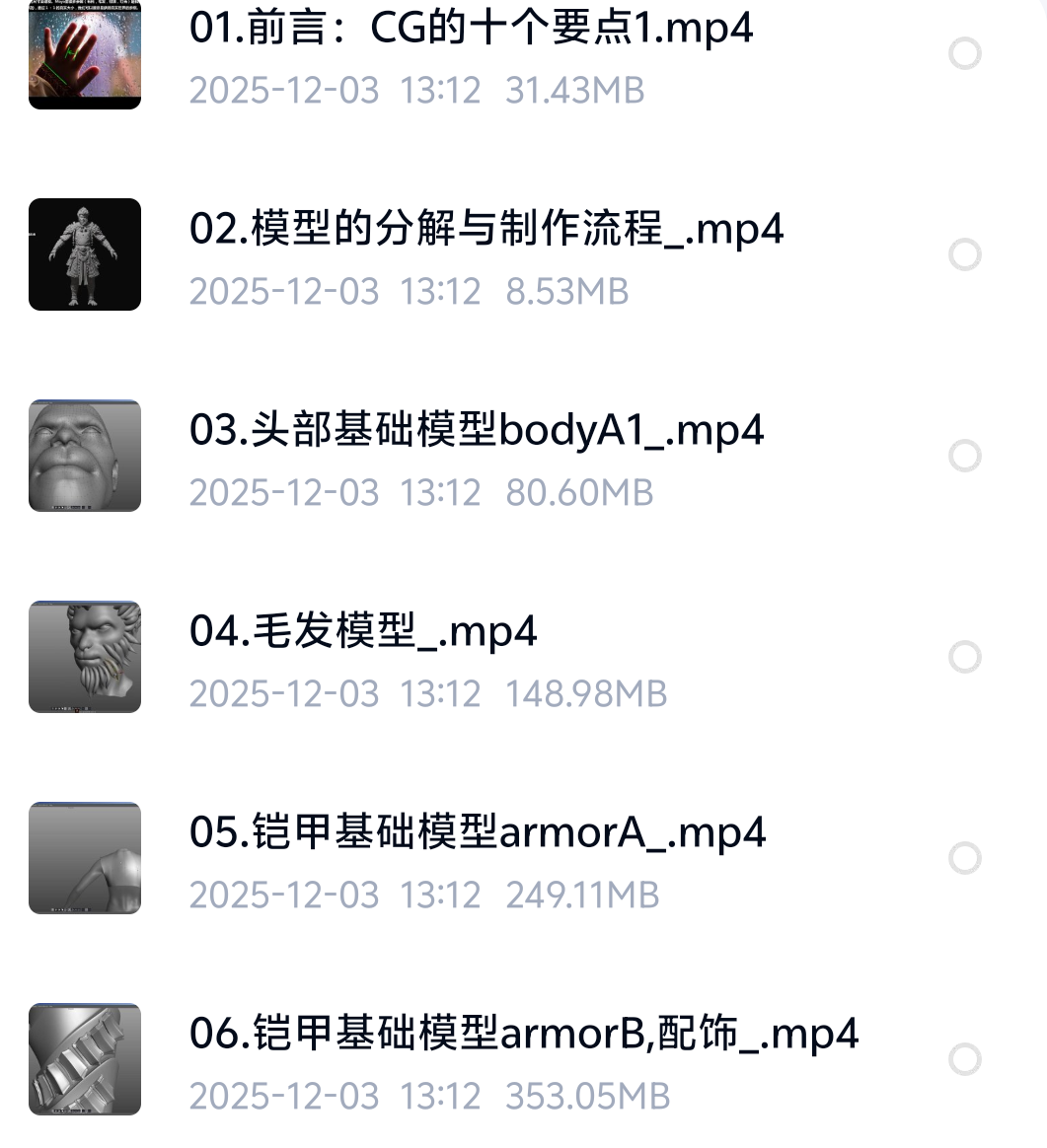 次世代孙悟空制作过程第4张插图