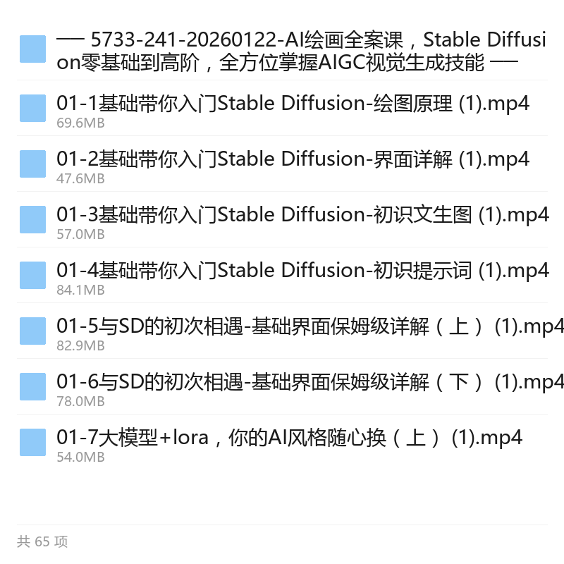 Stable Diffusion全案课，零基础进阶A第6张插图