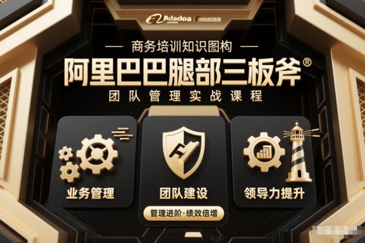 阿里腿部三板斧，团队管理实战课第6张插图