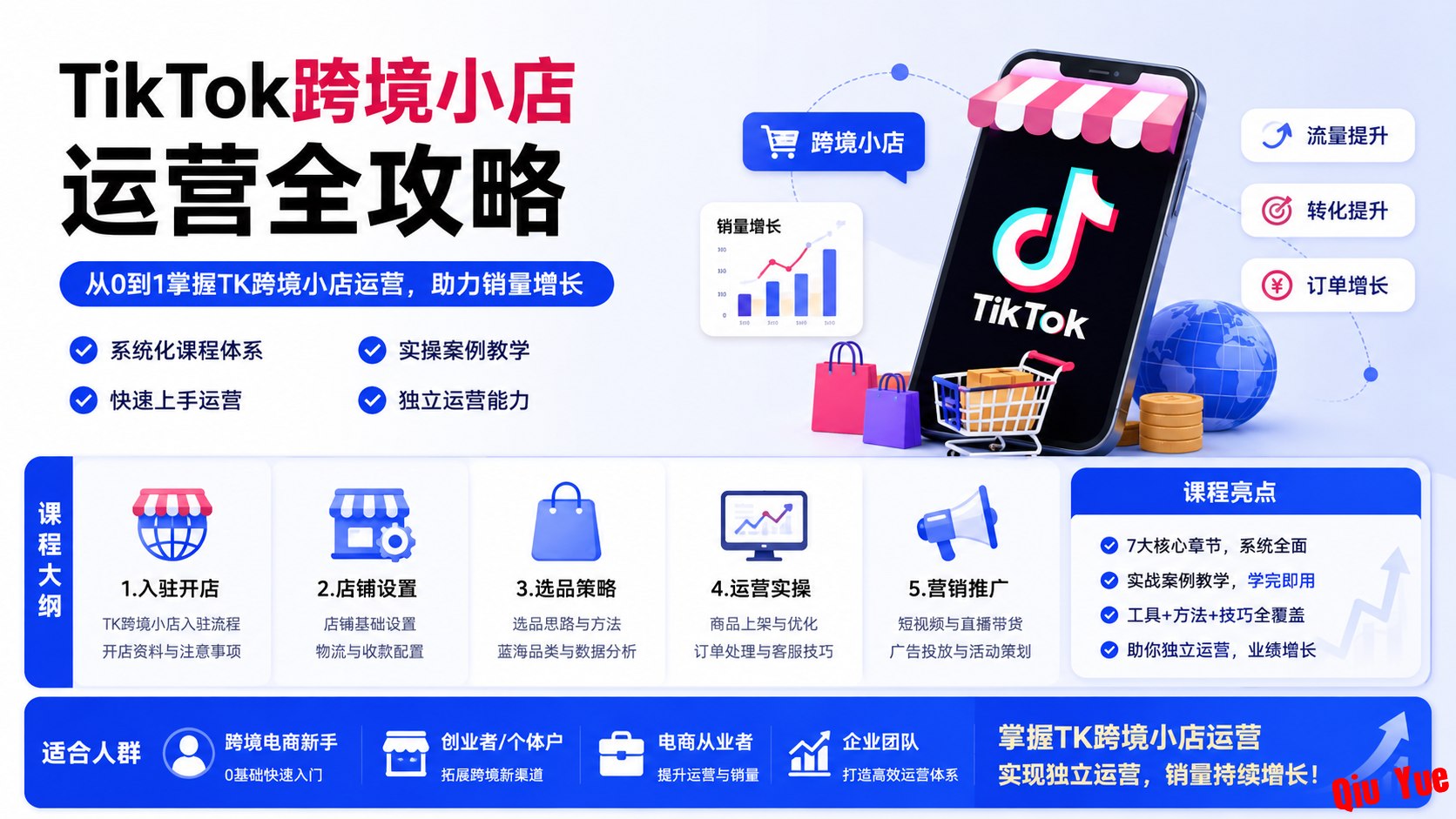  TikTok跨境小店从0到1开店运营教程第6张插图