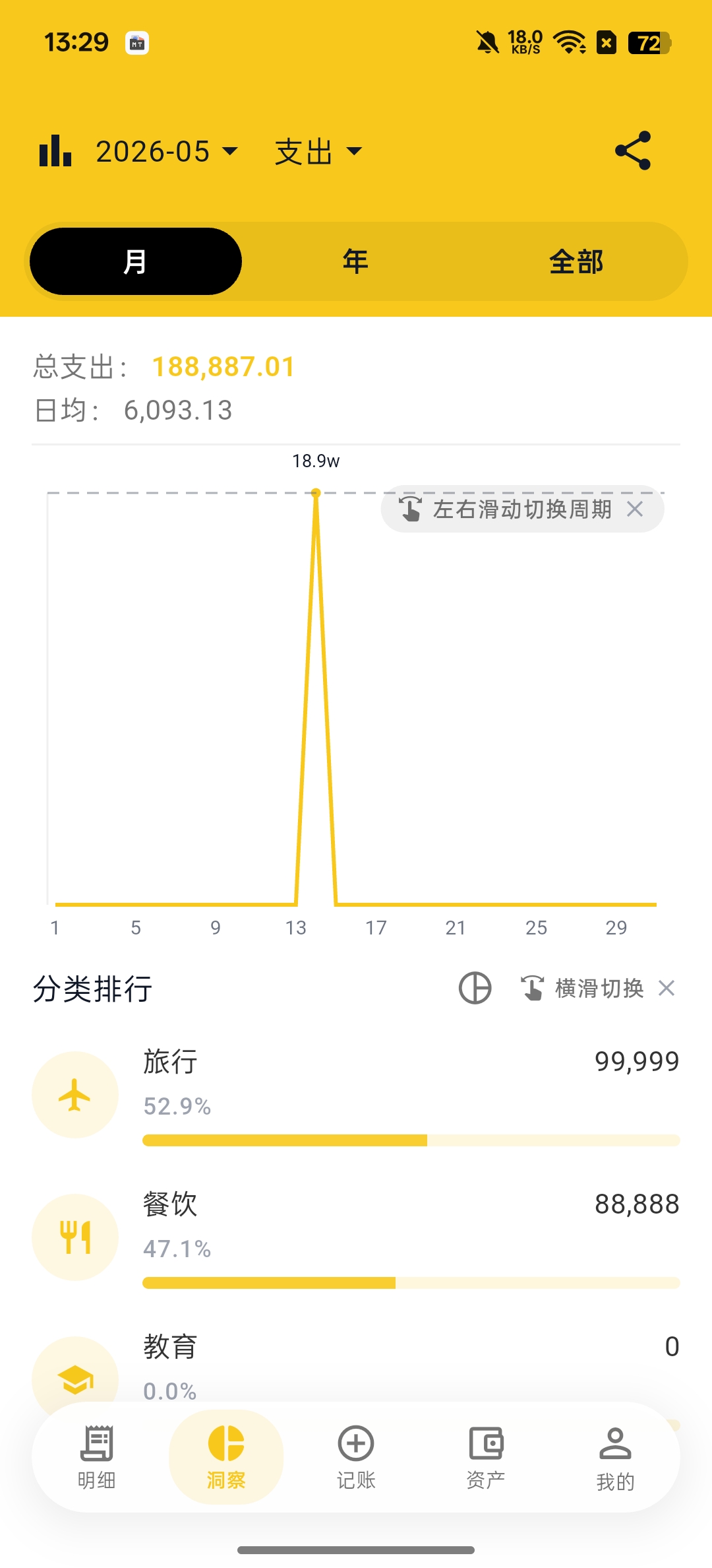 密封记账免费开源记账软件全自动记账第8张插图