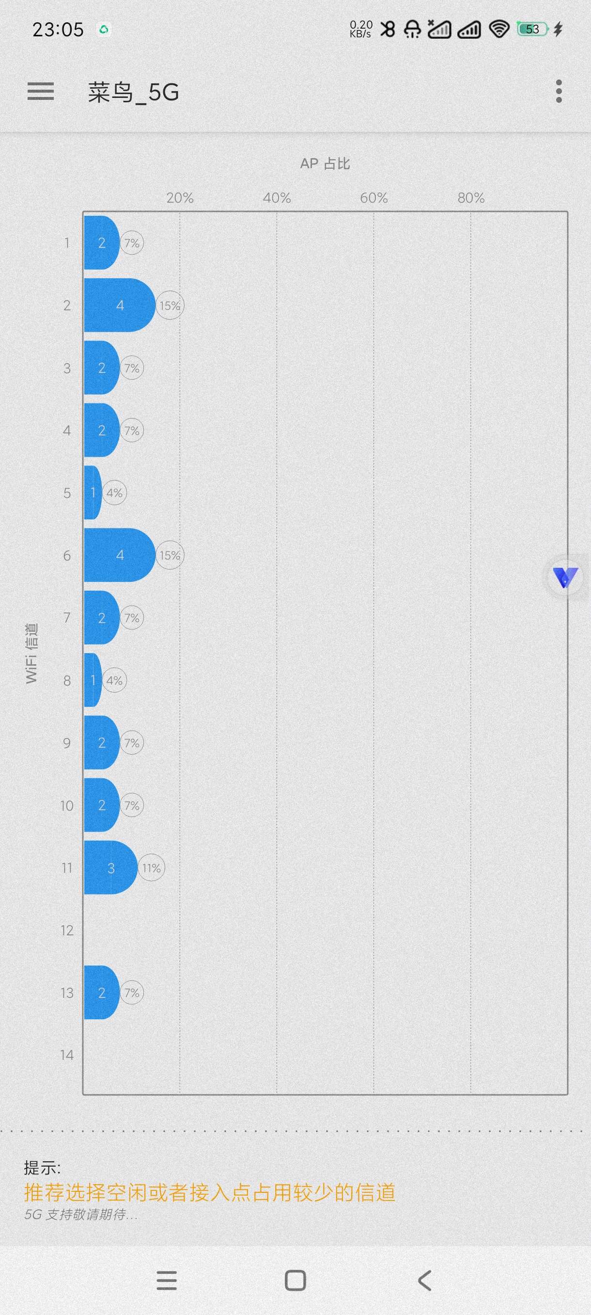 wifi服务2.5.5一键查询无线网信号~防止蹭网第7张插图 wifi服务2.5.5一键查询无线网信号~防止蹭网第7张插图