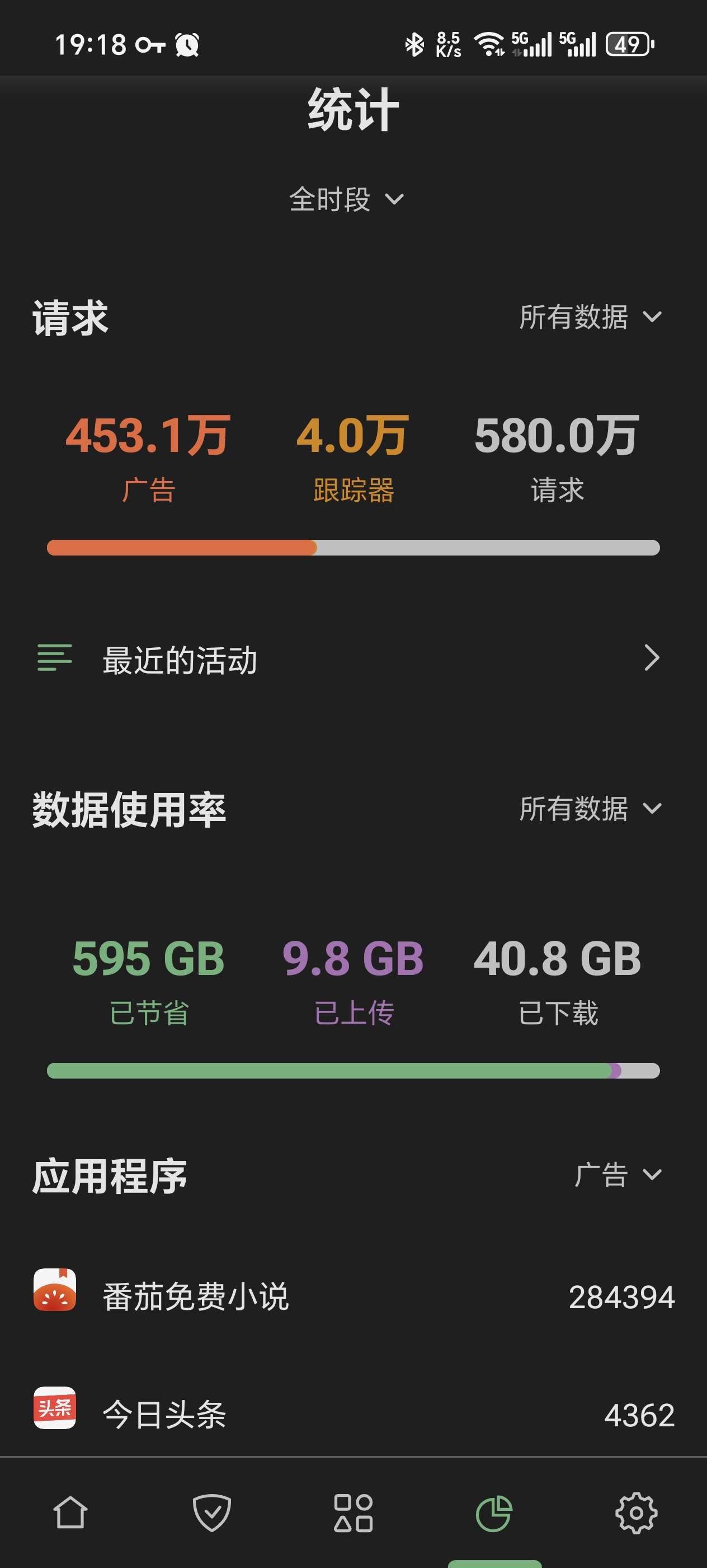 Ad4.10.9广告拦截神器🏀附最新番茄小说游戏规则第6张插图 Ad4.10.9广告拦截神器🏀附最新番茄小说游戏规则第6张插图