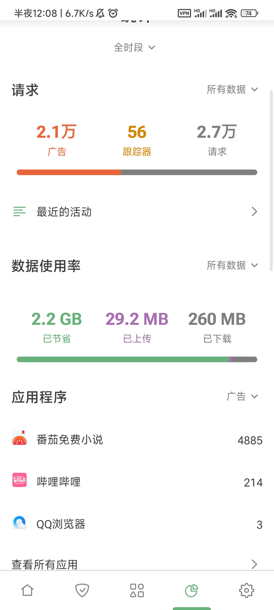 Ad4.10.9广告拦截神器🏀附最新番茄小说游戏规则第5张插图 Ad4.10.9广告拦截神器🏀附最新番茄小说游戏规则第5张插图