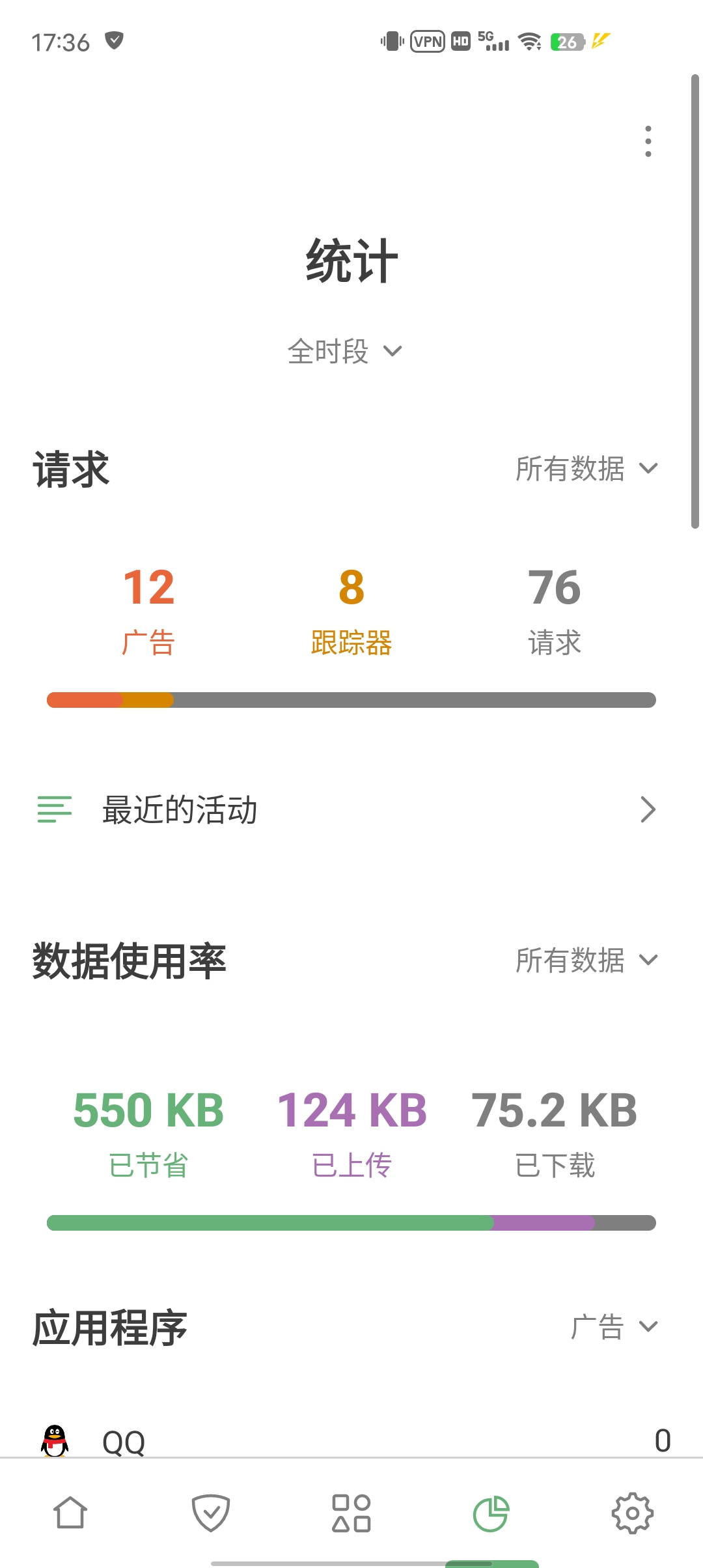 AdGuard最新版秒杀一切的去广告神器 番茄等去广第6张插图