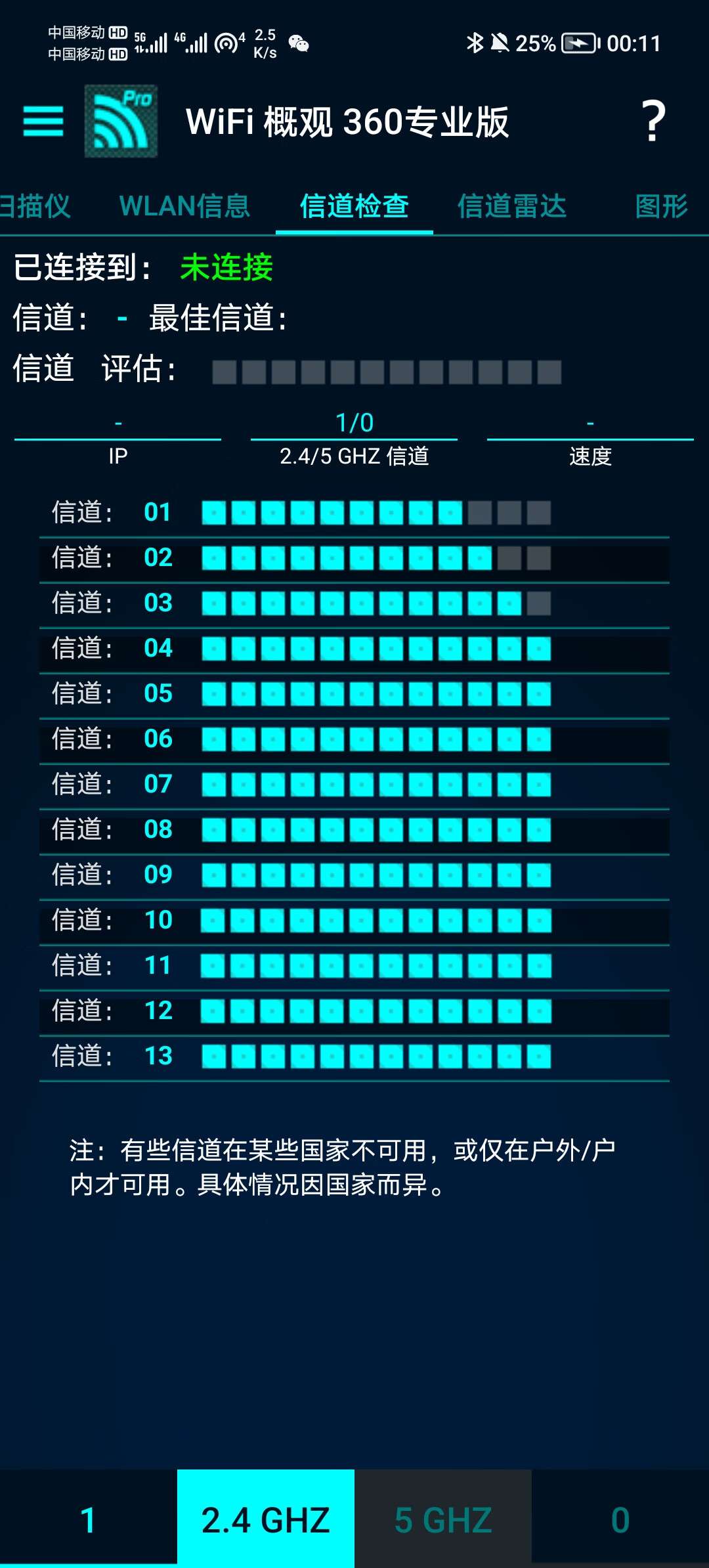 WIFI概观 360专业版顶级wifi网络工具第5张插图 WIFI概观 360专业版顶级wifi网络工具第5张插图