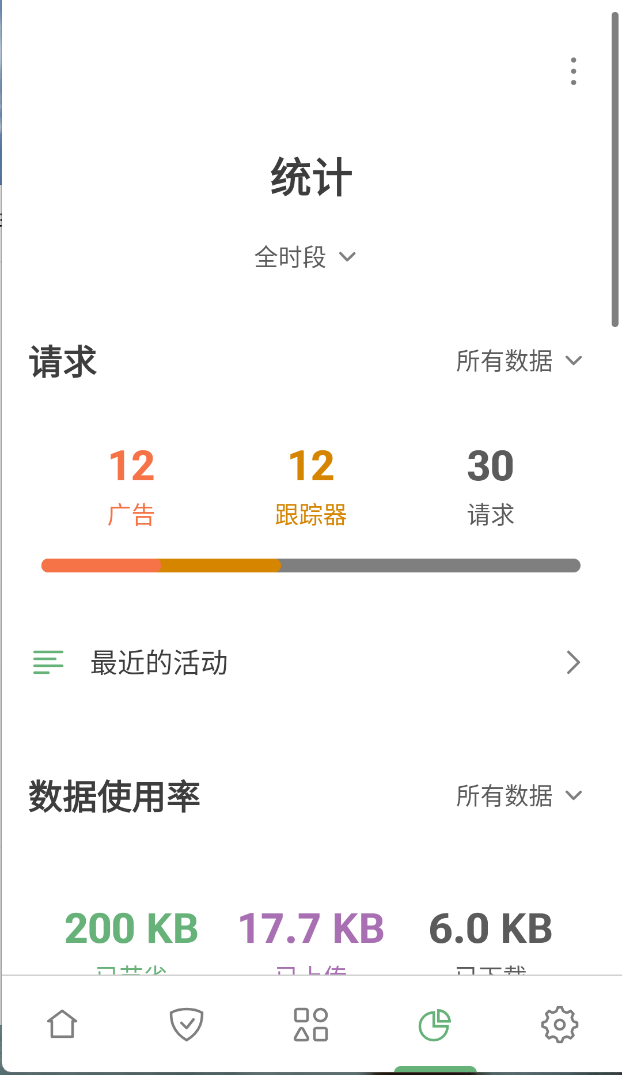AdGuard(Beta)广告拦截神器第7张插图
