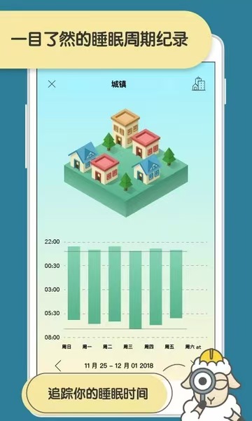 SleepTown睡眠小镇解锁高级版强推！好用！第7张插图